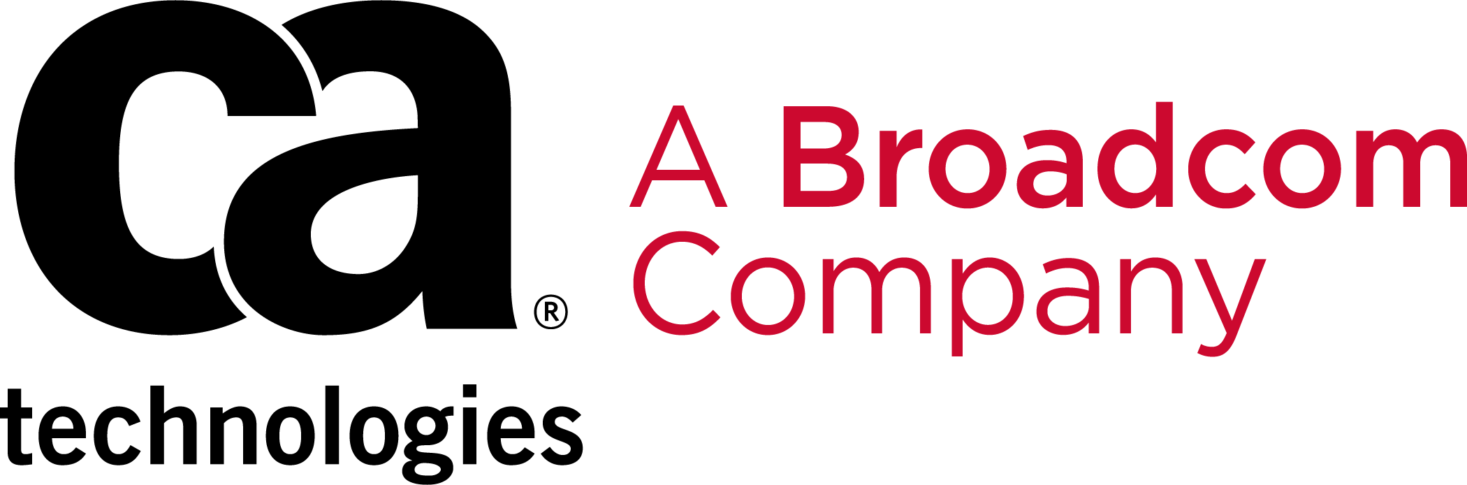 BPM Automation in Qatar